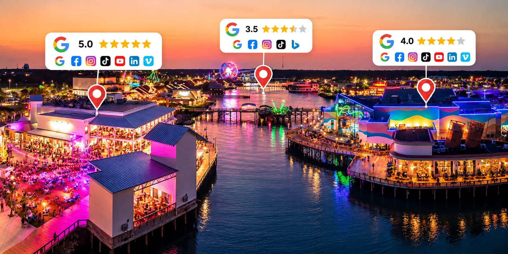 Waterfront restaurant district shown with map pins, review ratings and social platform presence across local discovery channels